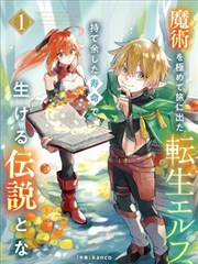 神之塔漫画分栏目录卡片六